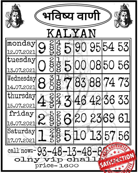 kalyan matka channel|kalyan video kalyan videos.